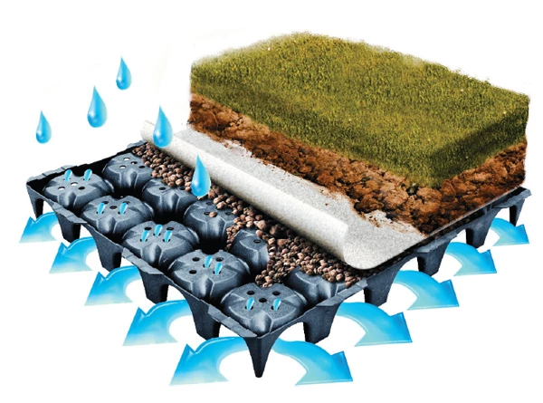 Dachbegrünung, grüne Dächer, ökologisches Bauwesen, Innovative Lösungen für Dachbegrünung, Geoplast, Agritecture, 
